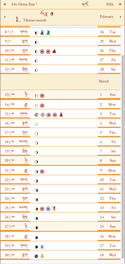 Tibetan Buddhist calendar page